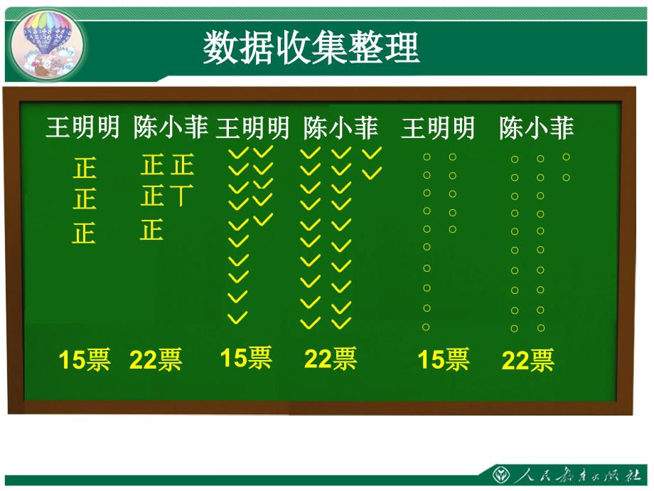 数据收集整理例2_第3页