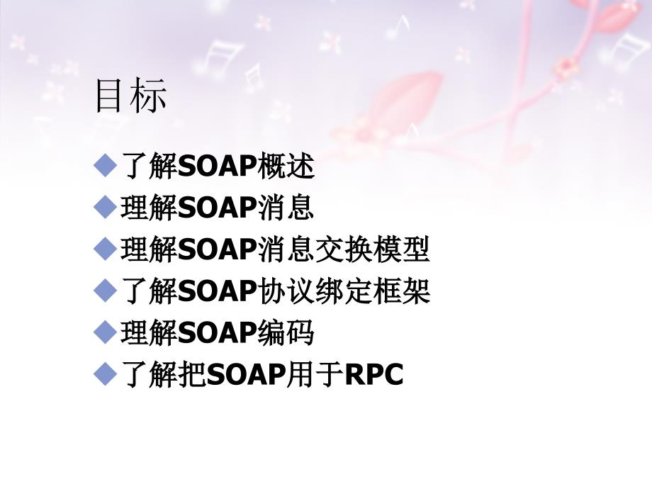 第八讲SOAP协议讲义_第3页