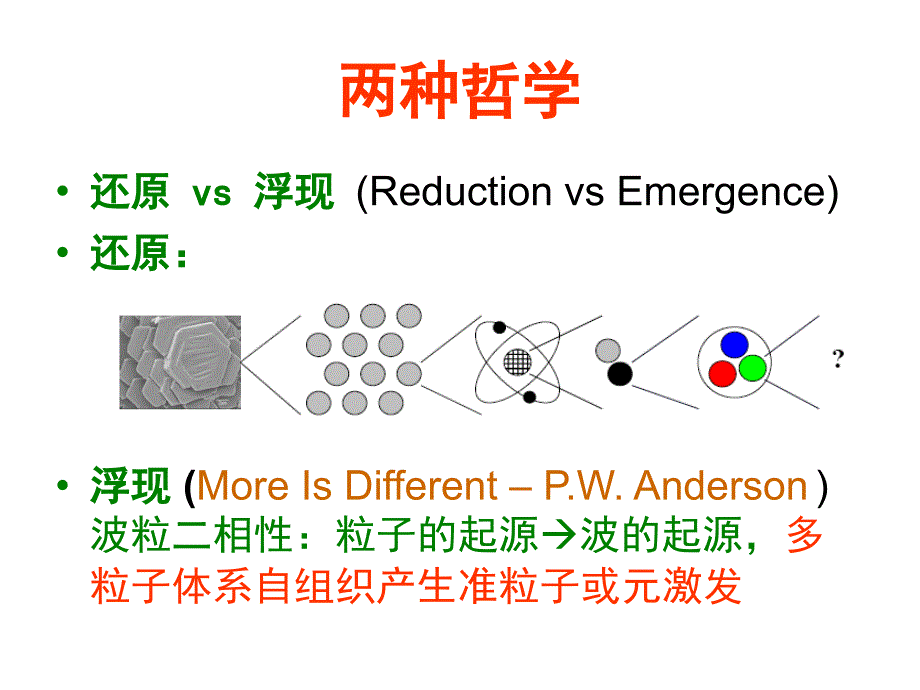 量子色动力学的凝聚态物理_第3页