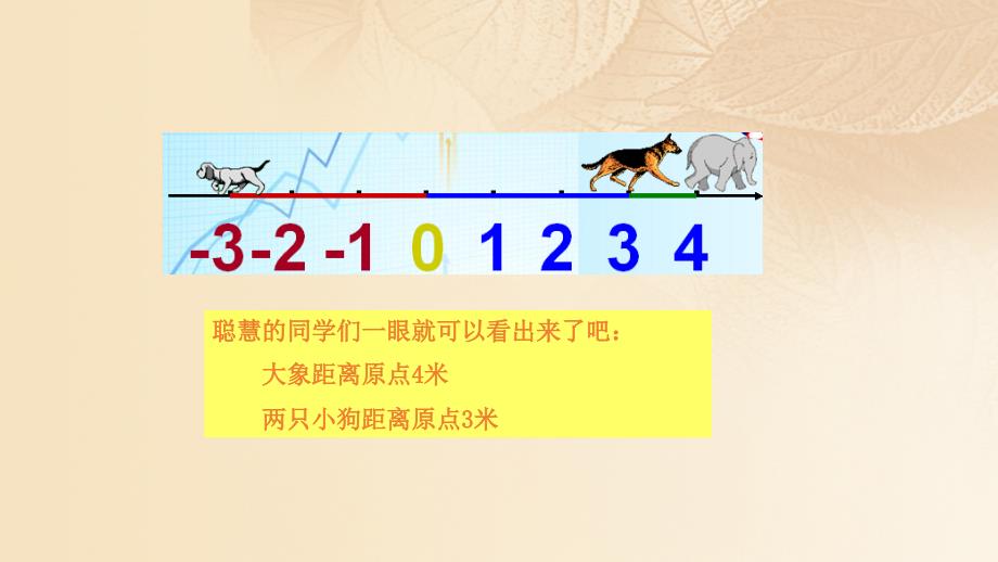 2023-2023学年七年级数学上册 1.2 数轴、相反数与绝对值 1.2.3 绝对值课件 （新版）湘教版_第4页