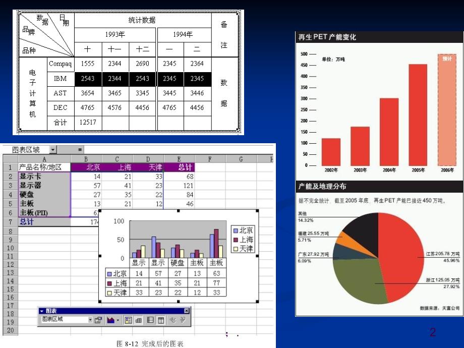 表格信息加工ppt课件_第2页