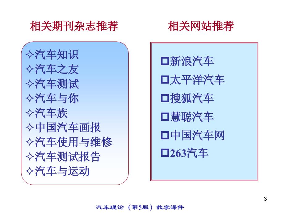 汽车动力性评价指标_第3页