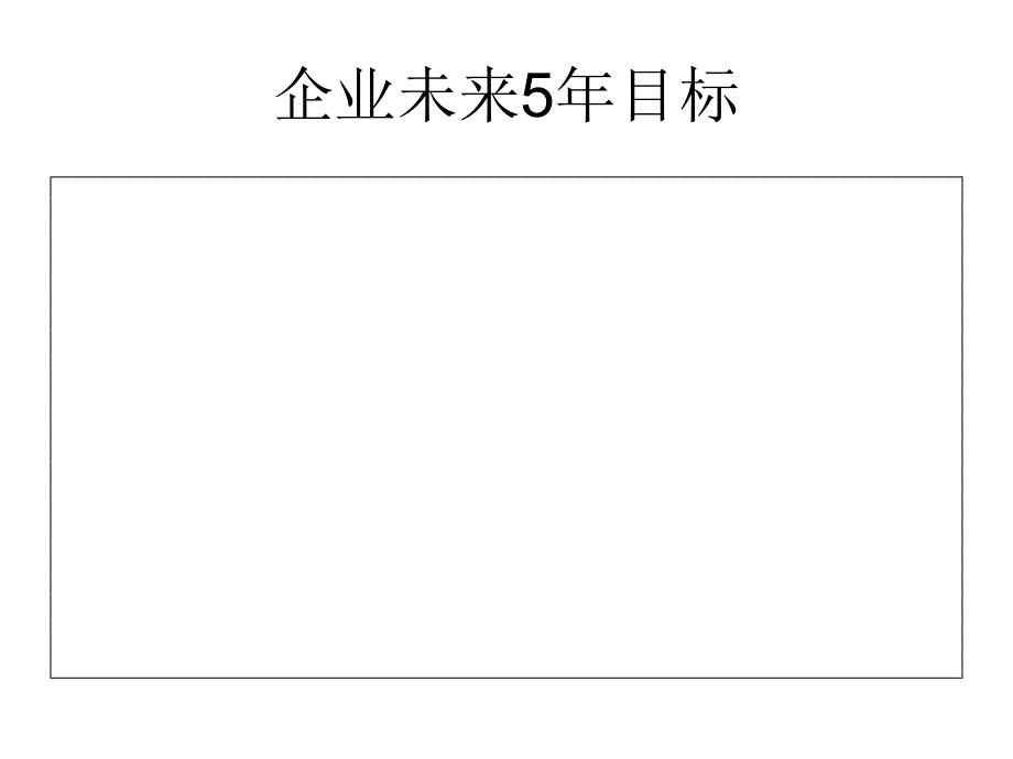 企业战略规划模板(PPT47页)_第4页