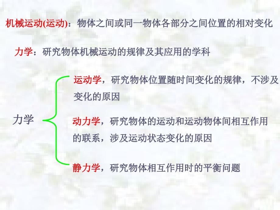 质点运动时间空间PPT课件_第4页