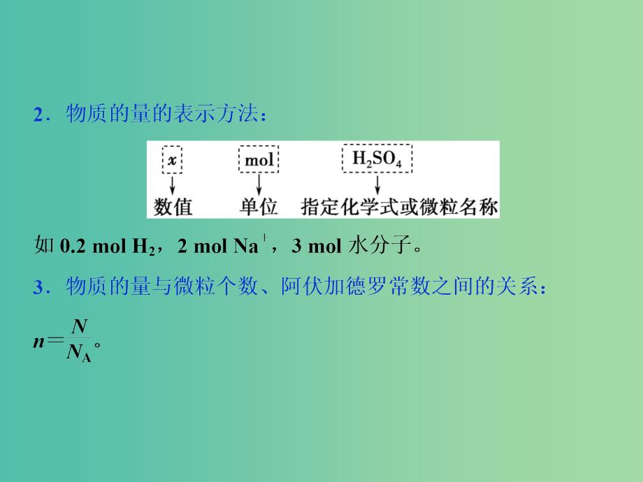 2019届高考化学总复习 专题1 化学家眼中的物质世界 第二单元 物质的量 物质的聚集状态课件 苏教版.ppt_第4页