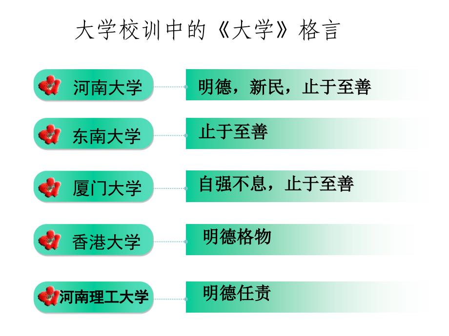 最新最新《大学》节选公开课课件_第3页