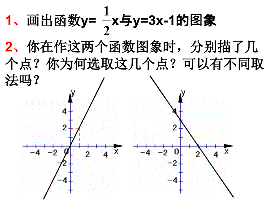 一次函数(待定系数法)课件_第3页