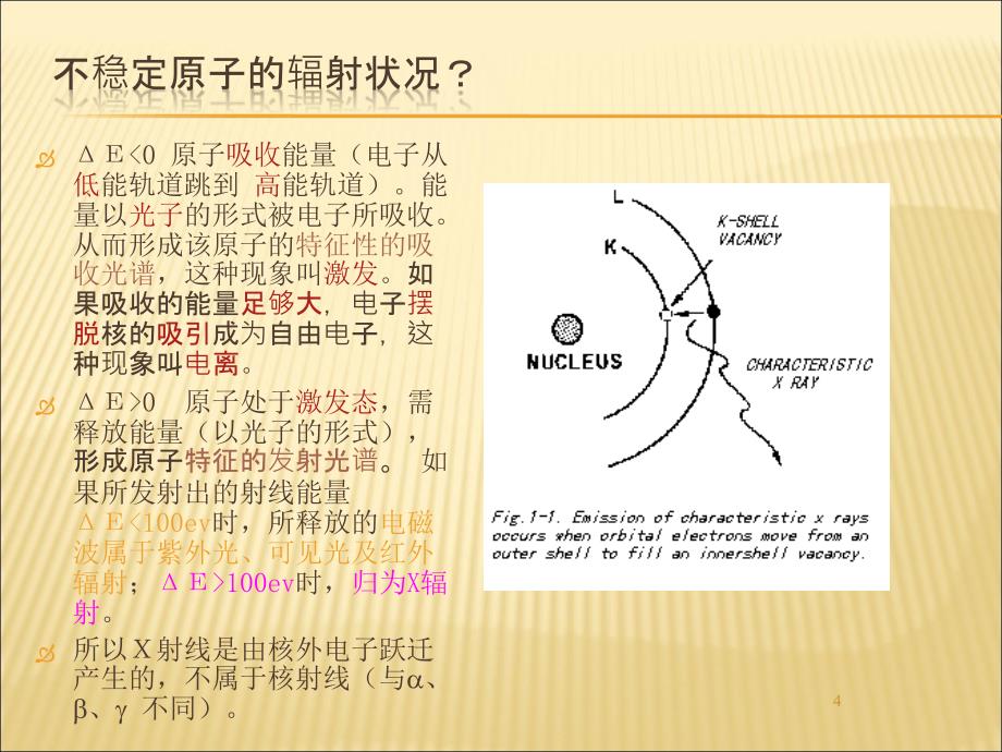 第二部分放射性核素在生物医学中的应用ppt课件_第4页