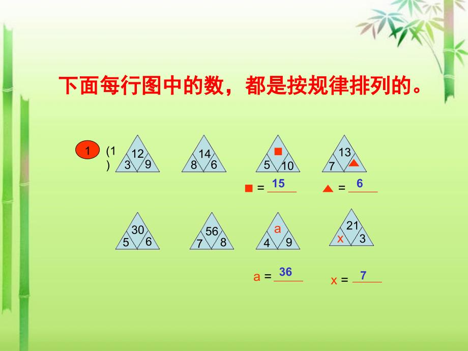 人教版五年级上册数学《用字母表示数(例1、例2、例3》课件 (2)_第3页