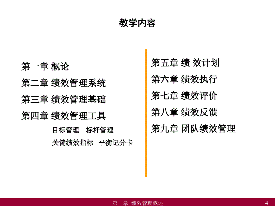 绩效管理概述ppt课件_第4页