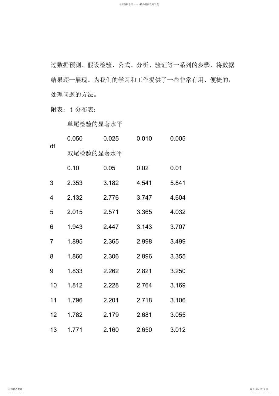 2022年数据模型与决策课程大作业资料_第5页