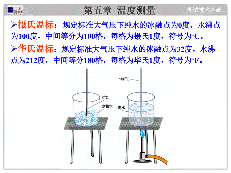 测试技术第章温度测量学时试讲用培训讲学_第2页