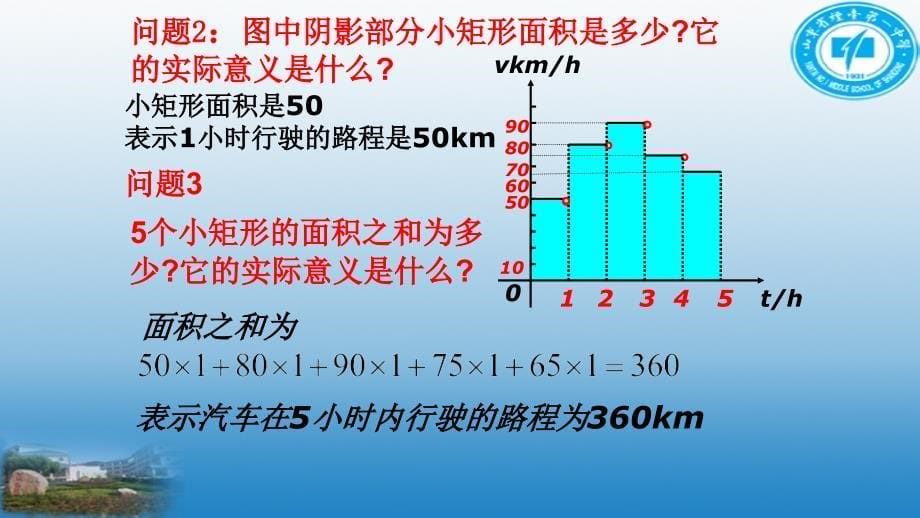 人教版高中数学必修一第三章第二节函数模型的应用实例第一课时公开课教学课件 (共24.ppt)_第5页