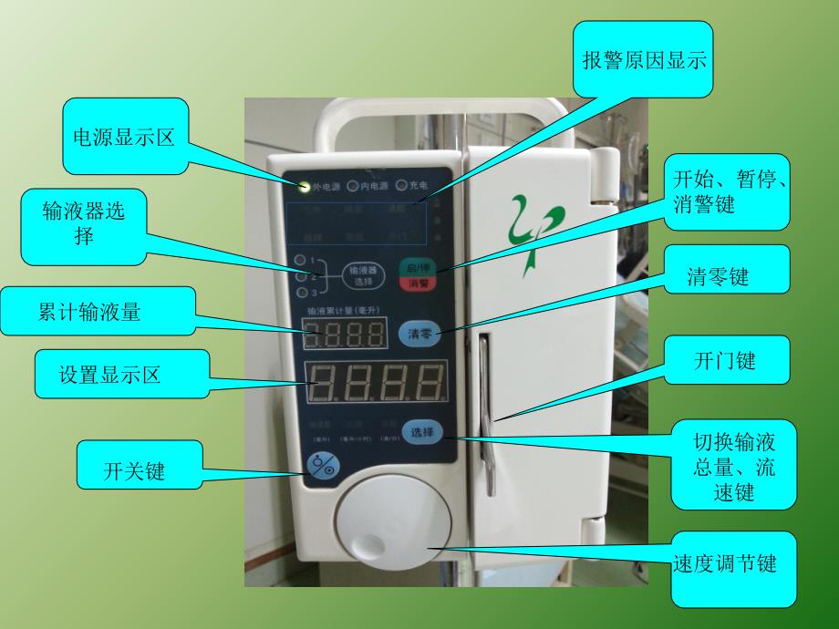 输液泵微量泵的使用ppt课件_第4页