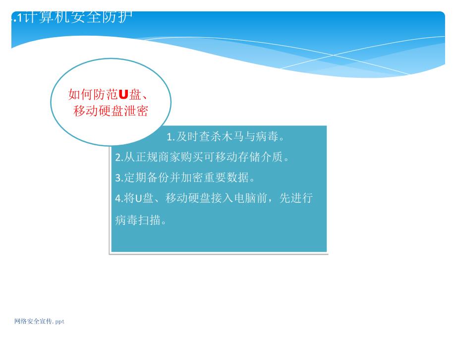 网络安全宣传.ppt_第4页