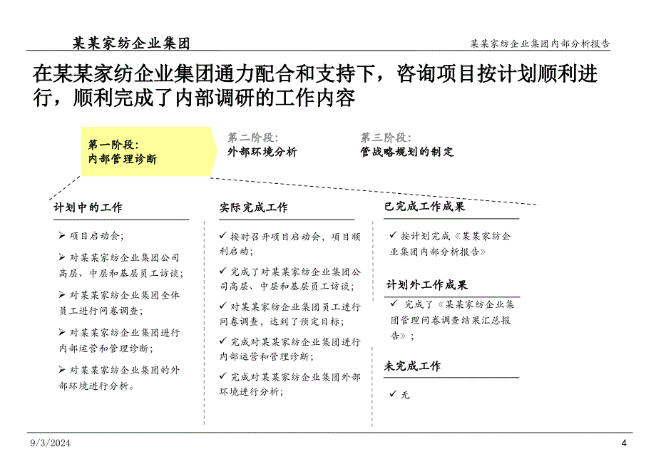 家纺企业咨询建议书和内部分析报告_第4页