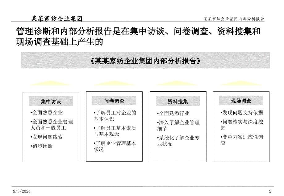 家纺企业咨询建议书和内部分析报告_第5页