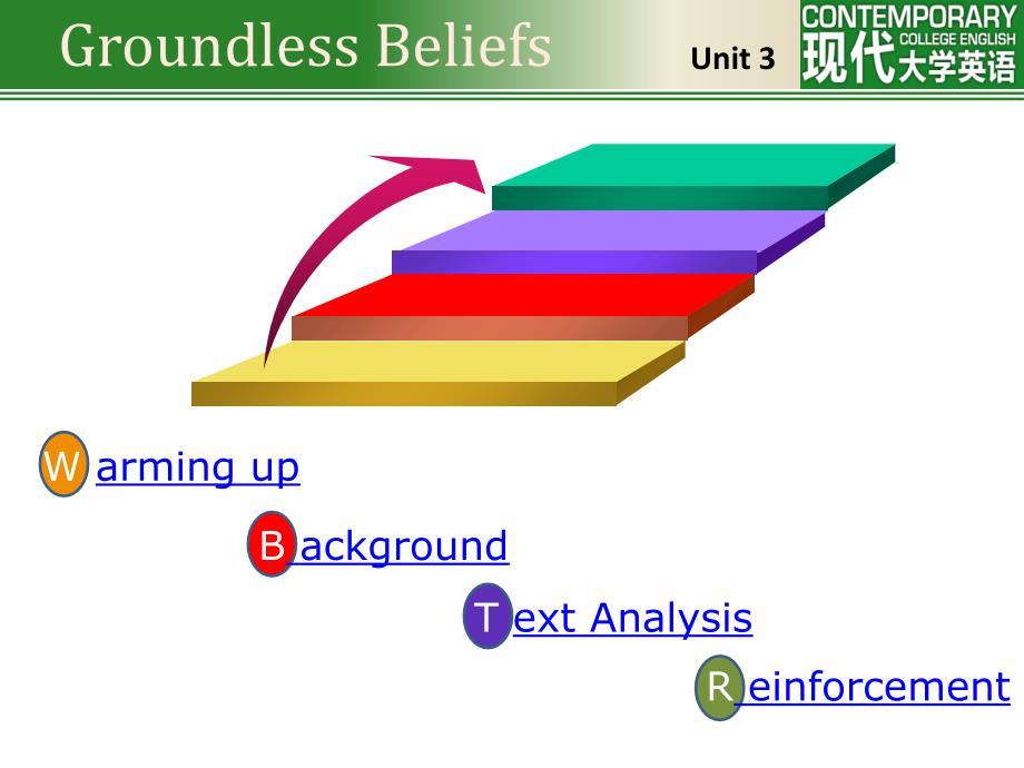 现代大学英语精读4第二版Unit3GroundlessBeliefs_第2页