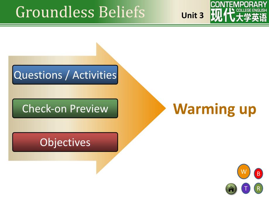 现代大学英语精读4第二版Unit3GroundlessBeliefs_第3页