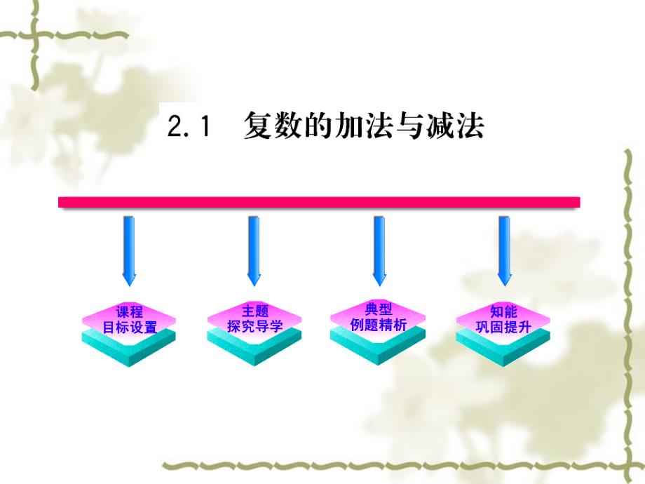 北师大版数学选修12课件：第4章复数的加法与减法_第2页