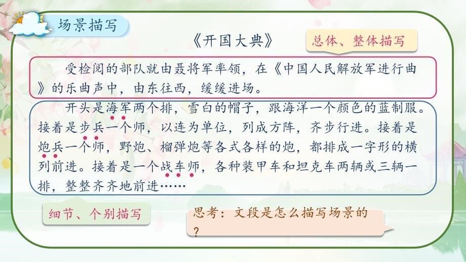 部编版六年级语文上册第二单元《语文园地二》教学课件_第5页