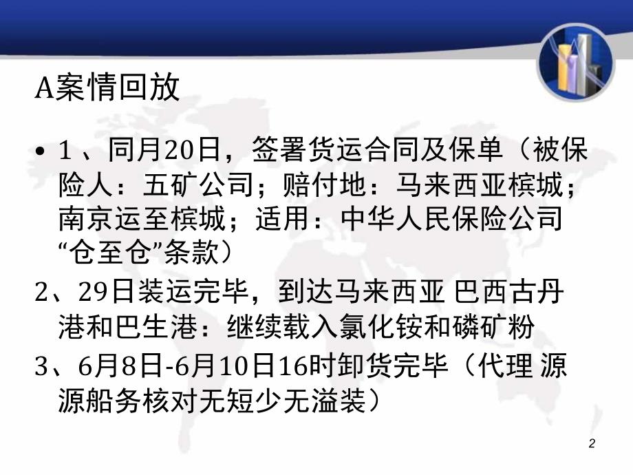 国贸案例分析PPT演示文稿_第2页