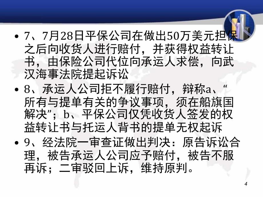 国贸案例分析PPT演示文稿_第4页