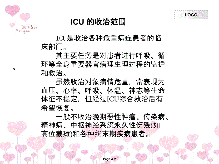 ICU各专科病人管理_第2页