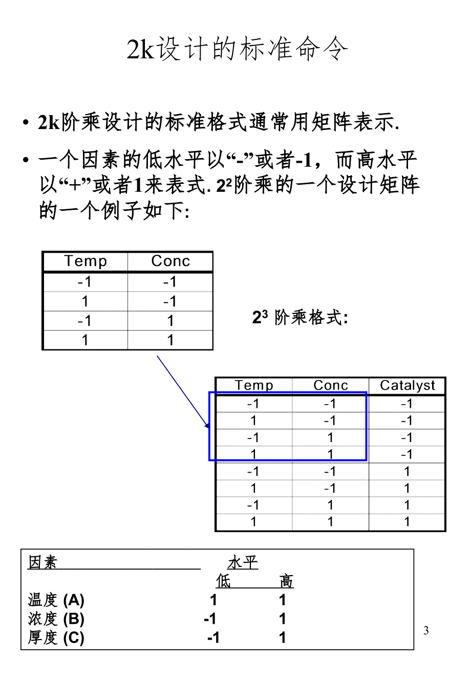 DOE Minitab 的应用-简单分析(True)PPT精选文档_第3页