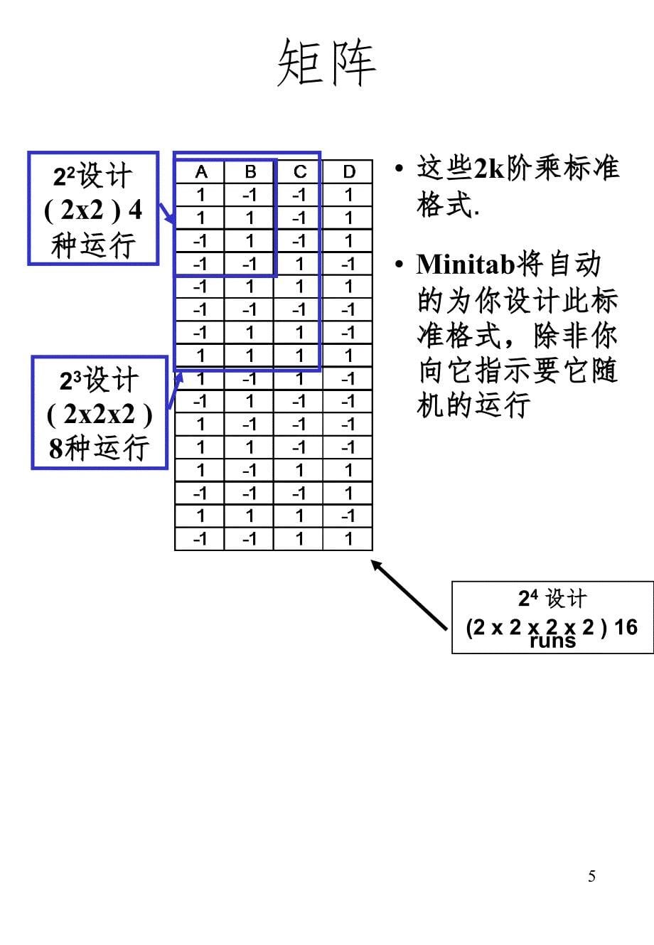 DOE Minitab 的应用-简单分析(True)PPT精选文档_第5页