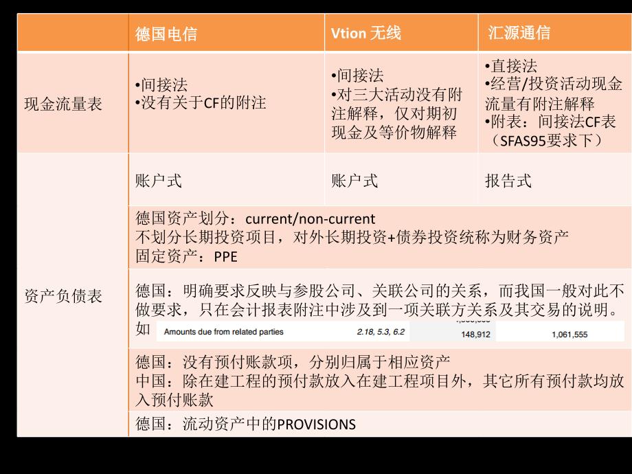 德国报告特点_第4页