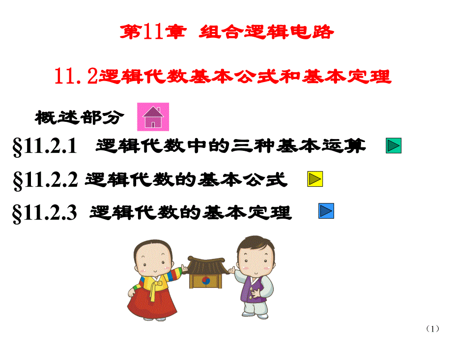 逻辑代数基本公式及定律课件_第1页