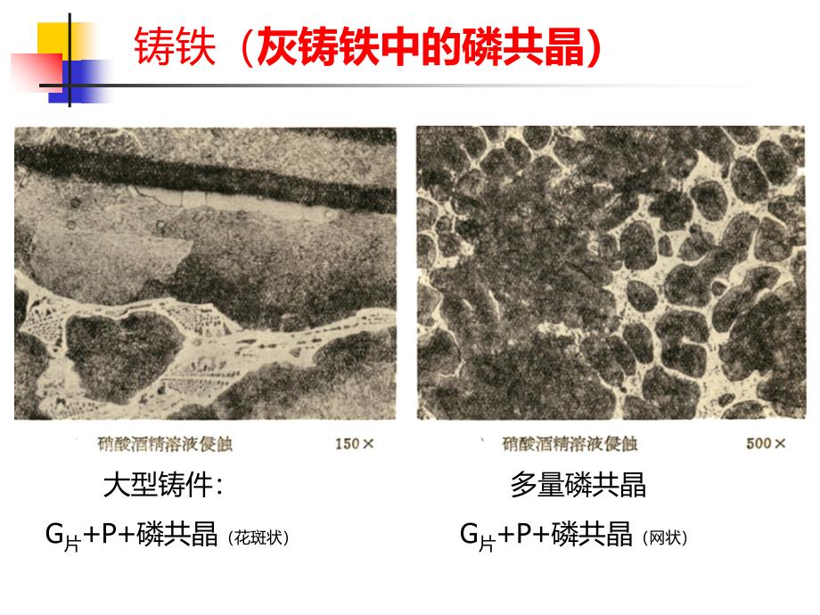 常用金属材料的彩色金相图谱课件_第3页