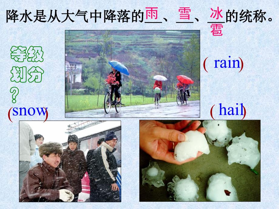 天气和气候第三节降水.ppt_第4页