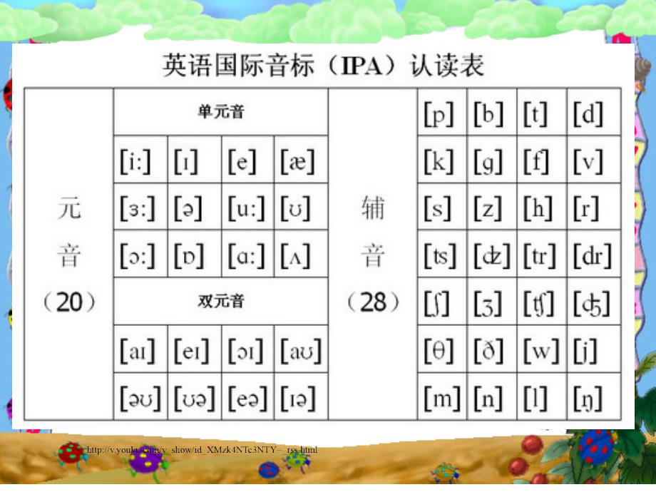 48个英语音标(gai)_第1页