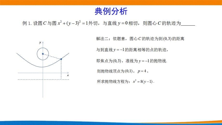 新人教A版高中数学选择性必修一《3.3.1抛物线及其标准方程(第2课时)》课件_第5页