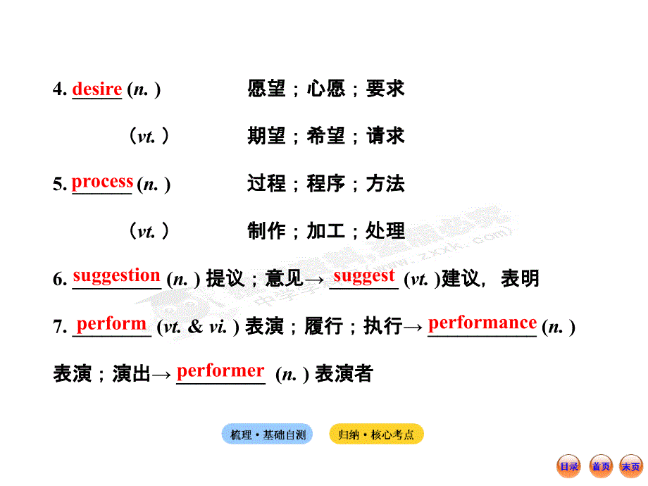 广西2013版英语复习方略课件：BookⅠ Unit 11 The sounds of the world_第3页