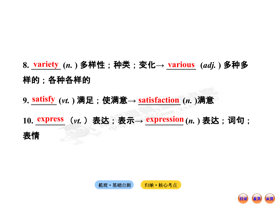 广西2013版英语复习方略课件：BookⅠ Unit 11 The sounds of the world_第4页