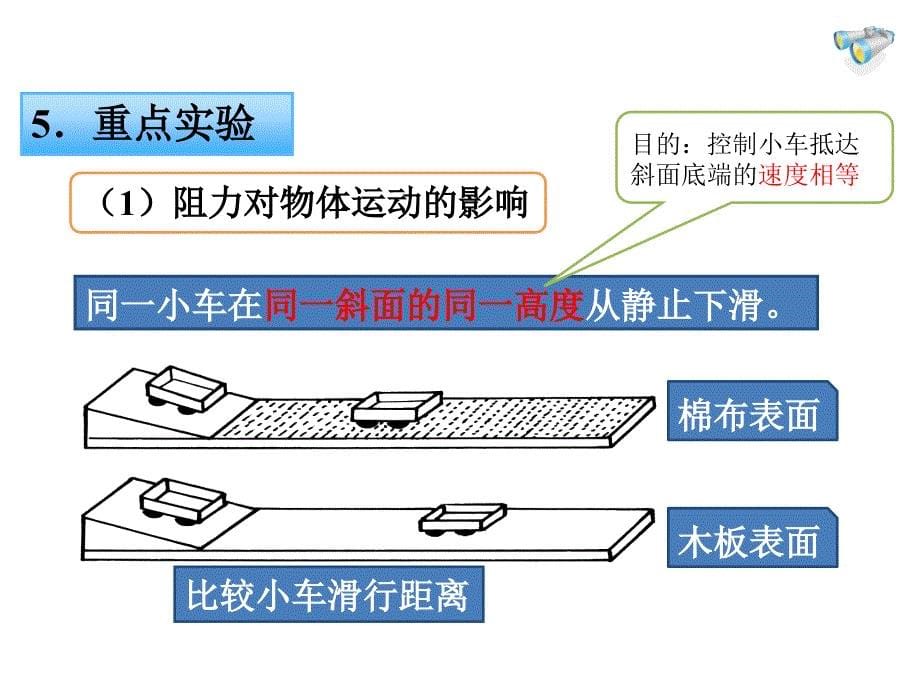 2013年中考总复习第8章运动与力.ppt_第5页