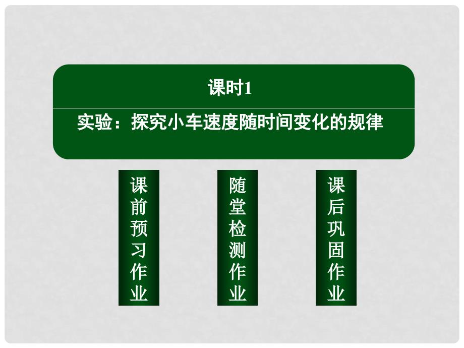 高中物理 第二章 匀变速直线运动的研究 2.1 实验：探究小车速度随时间变化的规律课件 新人教版必修1_第2页