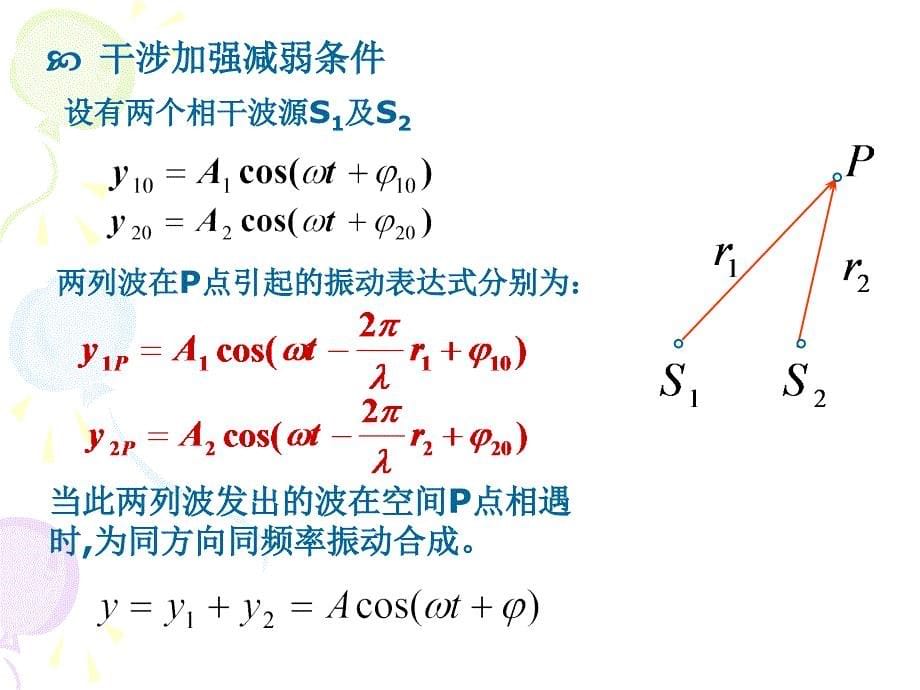 大学物理波的干涉_第5页