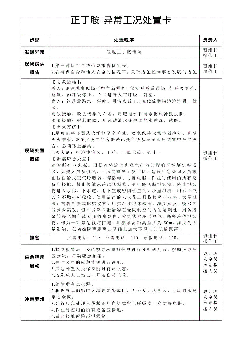 正丁胺-异常工况处置卡_第1页