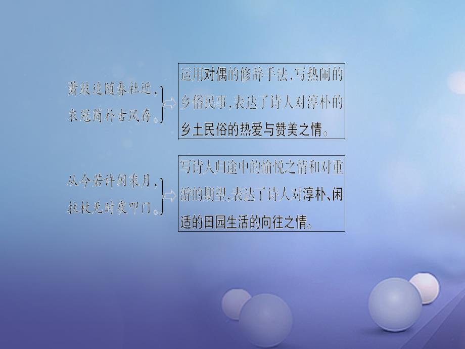 （河南专用）2023届中考语文 第1部分 第29首 游山西村复习课件_第3页