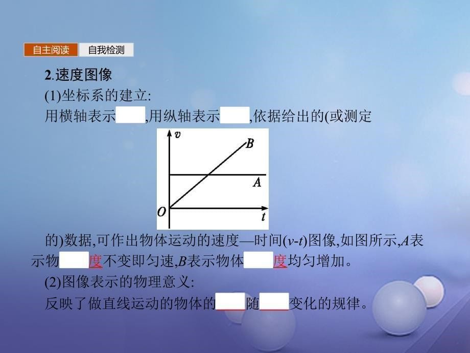 2023-2023学年高中物理 第一章 怎样描述物体的运动 1.3 怎样描述运动的快慢（续）课件 沪科版必修1_第5页