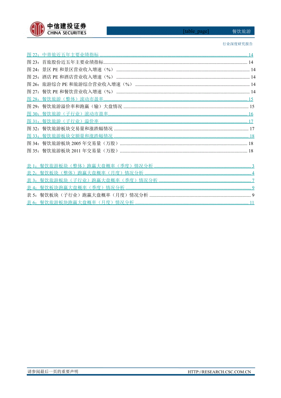 餐饮旅游板块季度月度市场表现研究0918_第3页