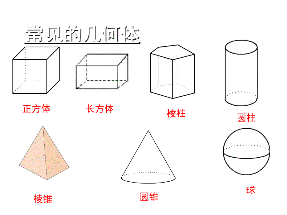 鲁教版六上1.1生活中的立体图形ppt课件_第2页