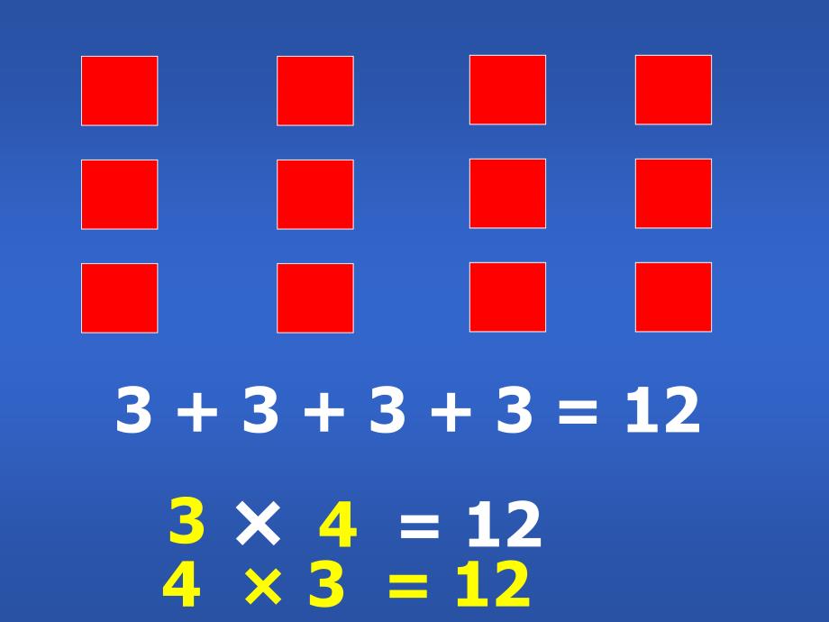 小学二年级数学乘法初步认识.ppt_第3页