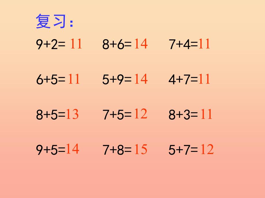 一年级数学下册2.1十几减9课件新人教版_第2页