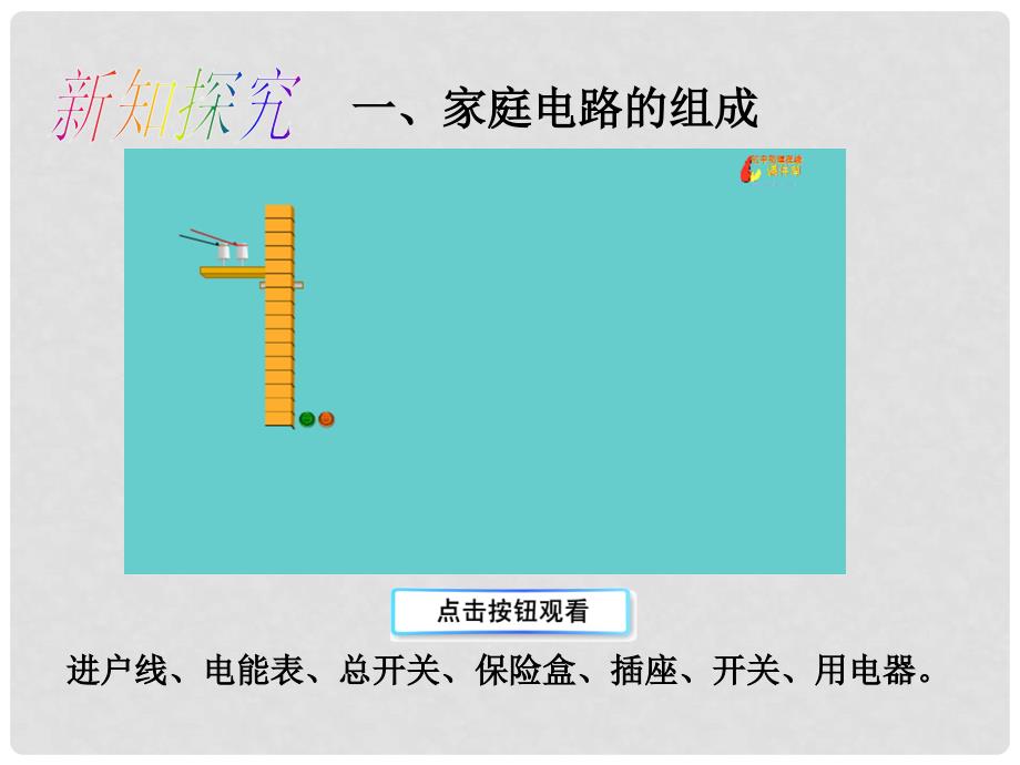 九年级物理全册 第19章 生活用电 第1节 家庭电路教学课件 （新版）新人教版_第4页