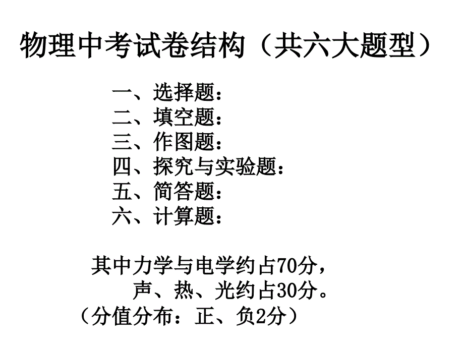 2010年中考物理各种题型解题方法详解课件 .ppt_第2页